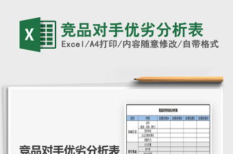 2025年竞品对手优劣分析表