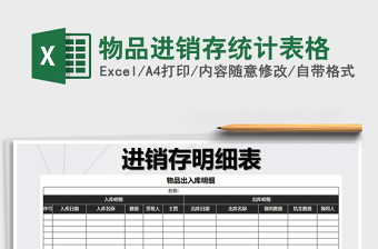 2025年物品进销存统计表格