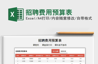 2025年招聘费用预算表