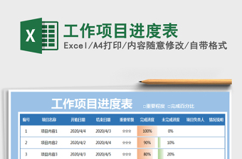 2025年工作项目进度表