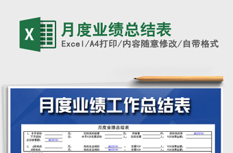 2025年月度业绩总结表