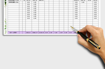 2025年销售成本计算表
