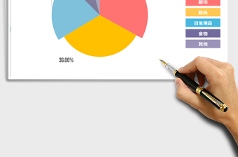 2025年静态系列之多层分析图