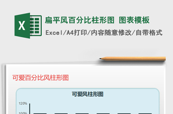 2025年扁平风百分比柱形图 图表模板