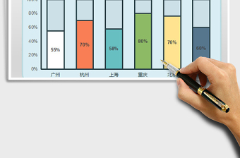 2025年扁平风百分比柱形图 图表模板
