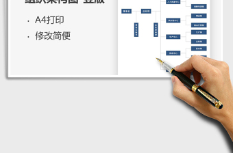 2025年企业组织架构图-竖版