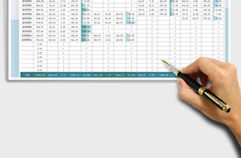 2025年产品季度收入汇总表