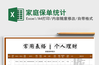 2025年家庭保单统计