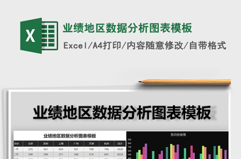 2025年业绩地区数据分析图表模板