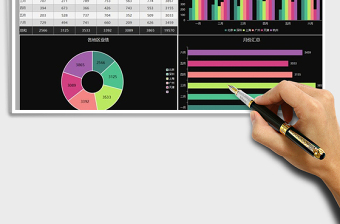 2025年业绩地区数据分析图表模板