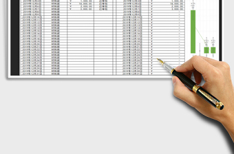 2025年财务费用支出账单（自动核算）