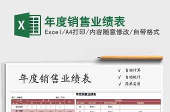 2025年年度销售业绩表