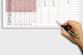 2025年年度销售业绩表