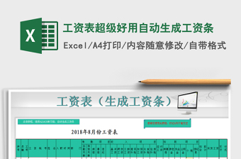 2025年工资表超级好用自动生成工资条