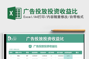 2025年广告投放投资收益比