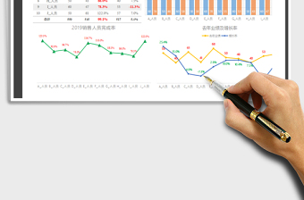 2025年销售业绩统计表