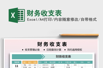 2025年财务收支表
