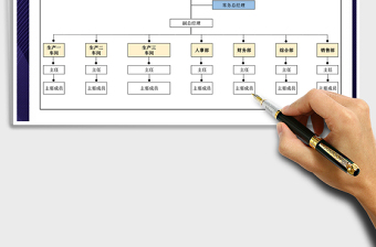 2024年组织架构图