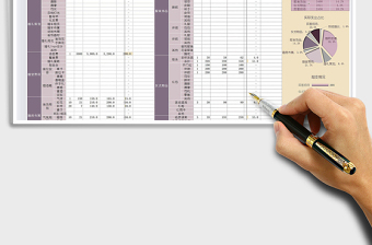 2025年婚礼清单预算表