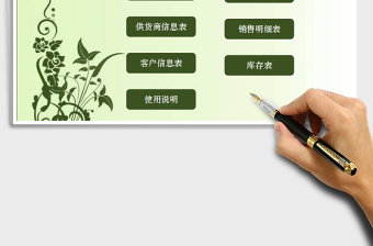 2025年进销存出入库管理系统-实时库存，销量预测