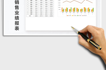 2025年季度员工销售业绩报表