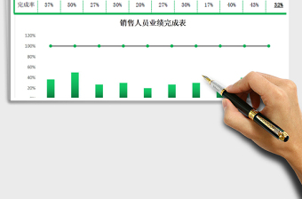 2025年销售人员月报表（业绩统计分析）