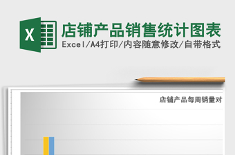 2025年店铺产品销售统计图表