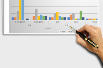 2025年店铺产品销售统计图表