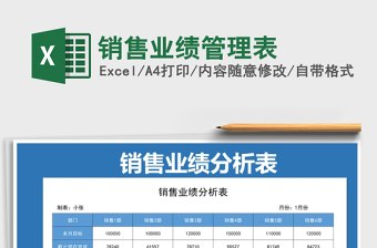 2025年销售业绩管理表