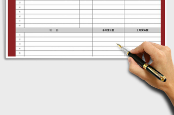 2025年利润表模板