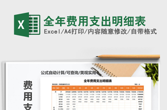 2025年全年费用支出明细表