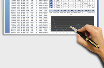 2025年采购明细表-可查询