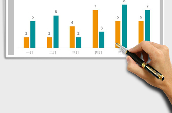 2025年橙绿对比商务简洁簇状柱形图