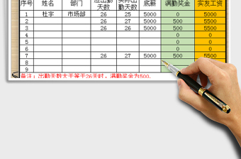 2025年通用工资条