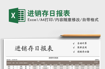 采购日报表