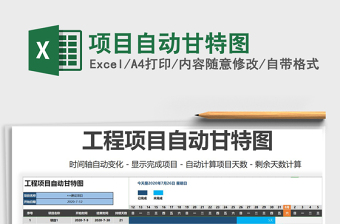 2024年项目自动甘特图