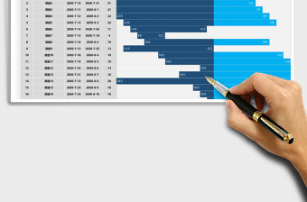 2024年项目自动甘特图