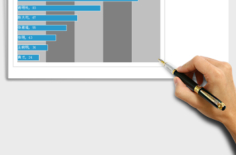 2025年背景隔列填充条形图