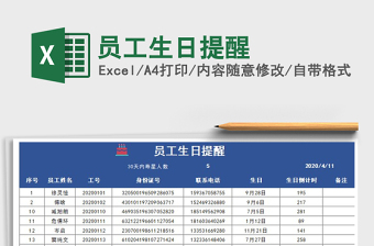 2025年员工生日提醒