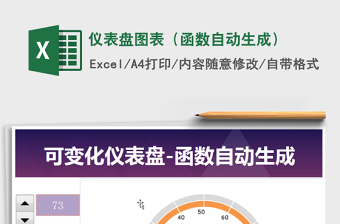 2024年仪表盘图表（函数自动生成）