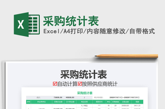 2025年采购统计表