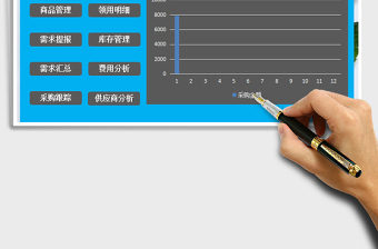 2024年采购管理系统 - 全自动