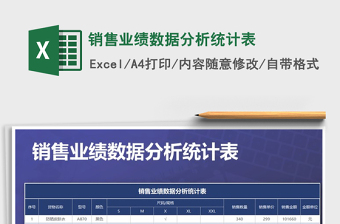 2025年销售业绩数据分析统计表