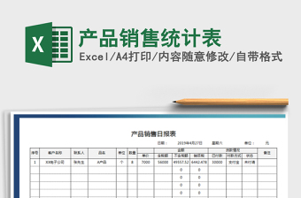 2025年产品销售统计表