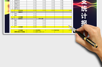 2025年费用收支统计报表