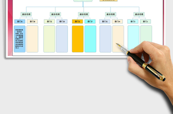 2025年公司组织架构图（含部门职责）