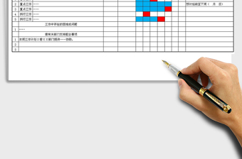 2025年每周部门工作计划及进度表