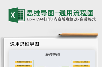 2025年思维导图-通用流程图