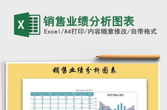 2025年销售业绩分析图表