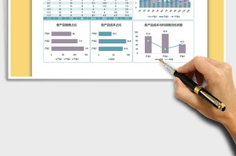 2025年销售业绩分析图表